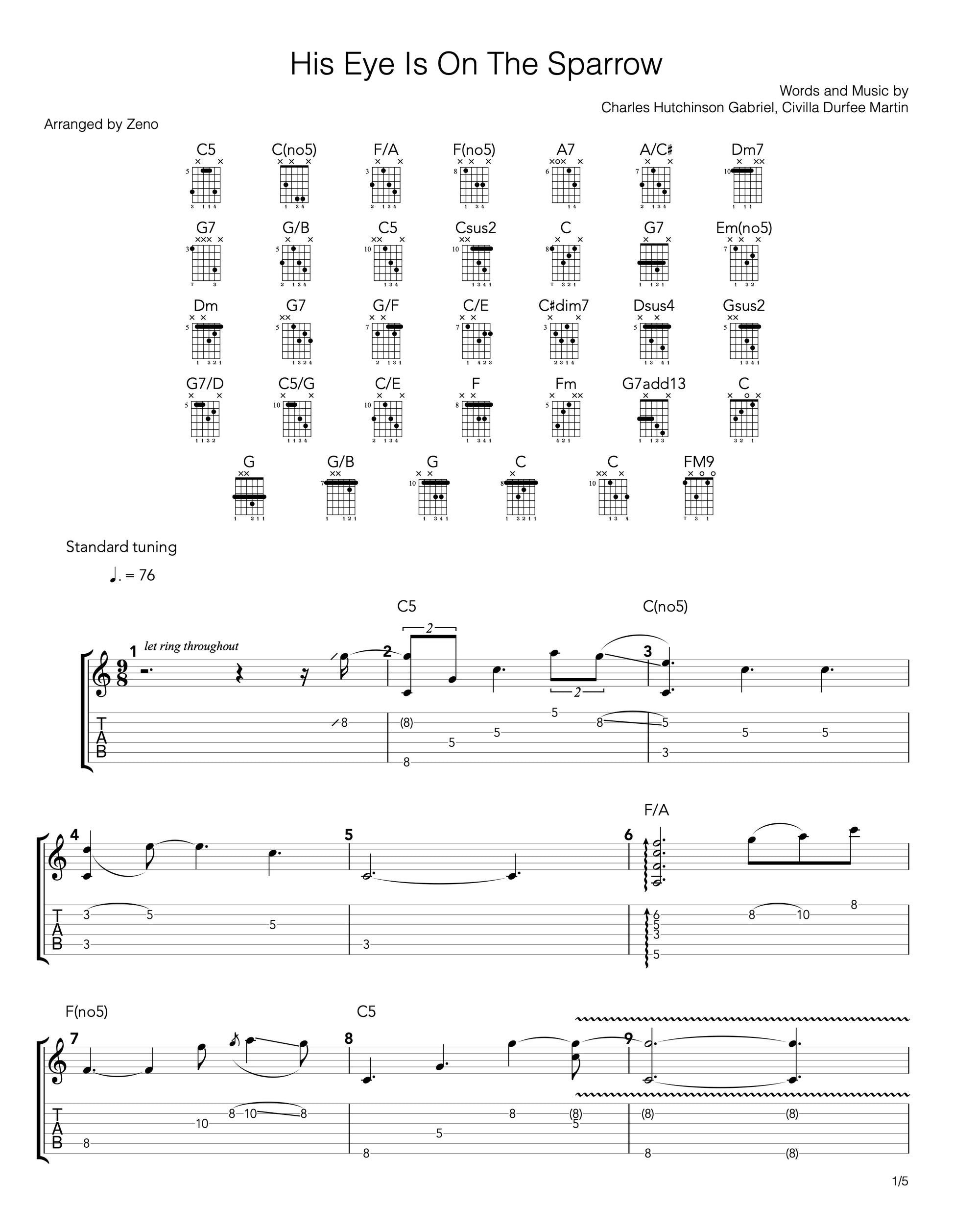 his eye is on the sparrow guitar tab and sheet music